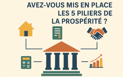 The 5 Pillars of Real Estate Prosperity